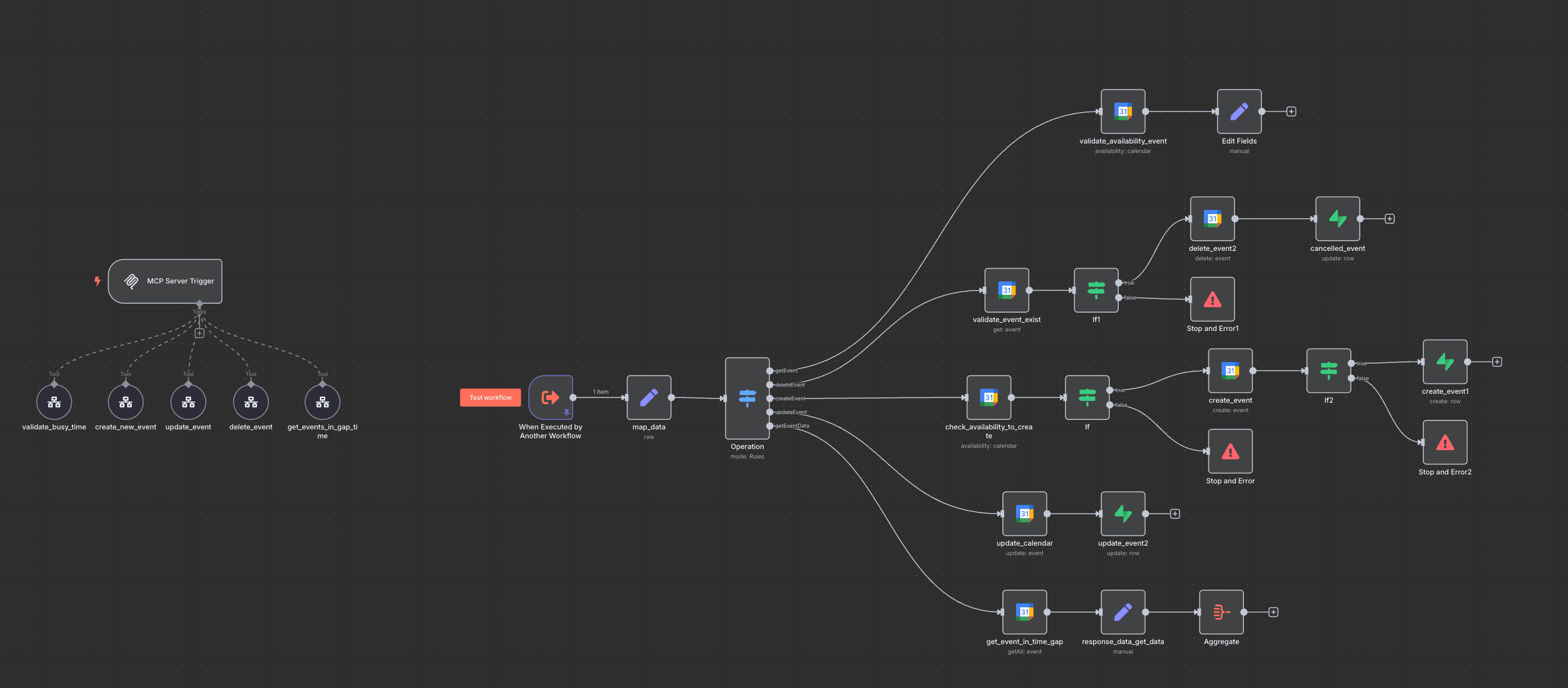 Mcp calendar with google calendar and supabase